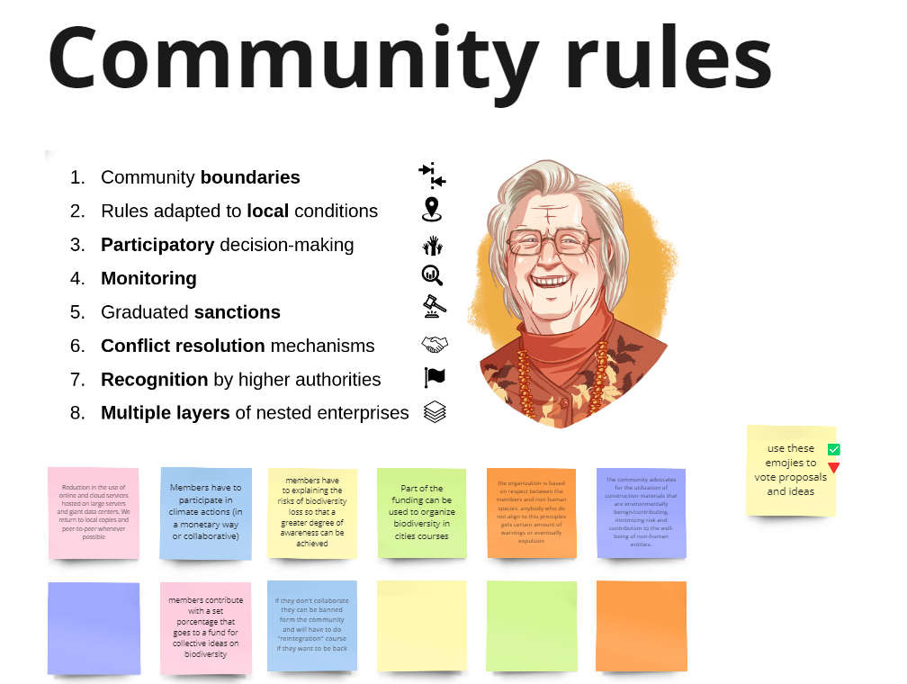 CommunityRules